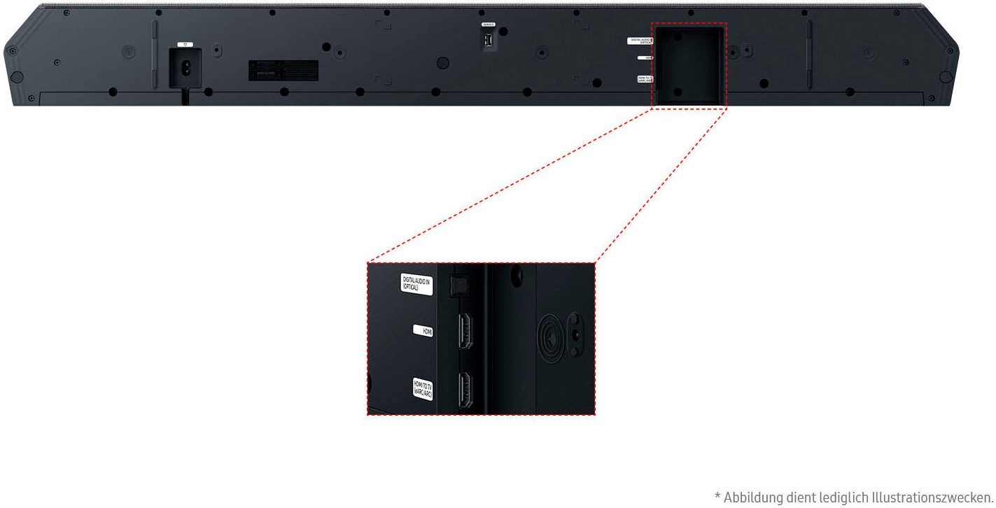 Samsung HW-Q935GF Q-Soundbar Soundbar 9.1.4 (Bluetooth, WLAN (WiFi), 40 W, 9.1.4-Kanal Subwoofer & Rücklautsprecher, Kabellos Dolby Atmos, DTS:X)