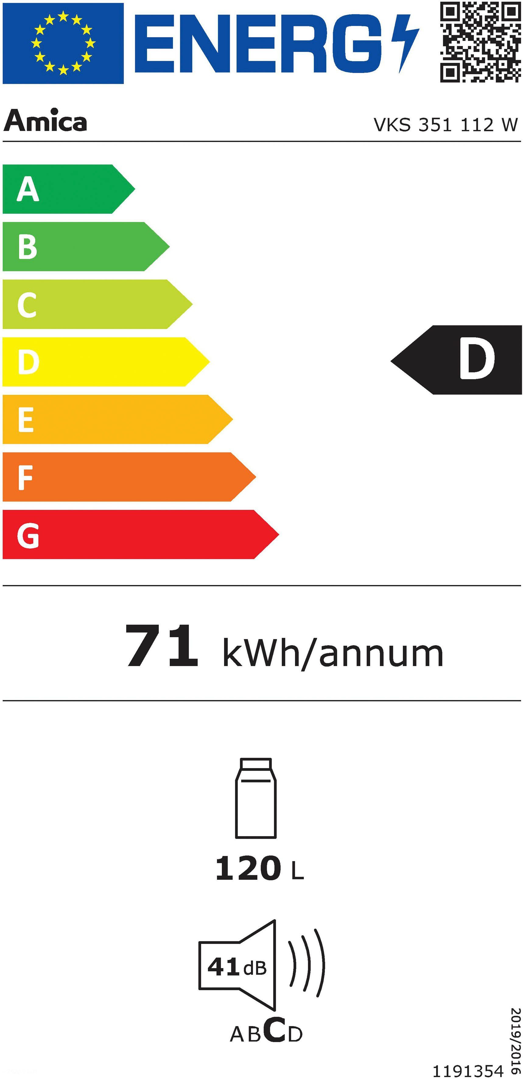 Energieeffizienzklasse: 