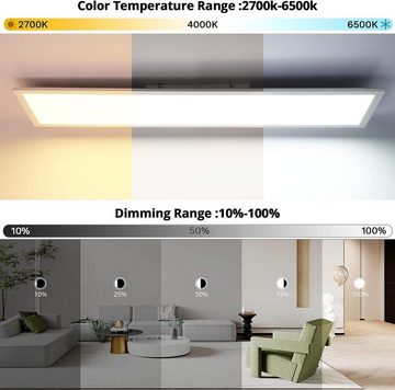 ZMH LED Deckenleuchte Dimmbar/4000k Modern 32W schwarz Schlafzimmer, LED fest integriert, Ultraflach Design, Technische Details, Weiß