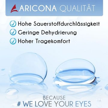 aricona Monatslinsen Kontaktlinsen Monatslinsen weich BC 8.6 mm DIA 14.2 Dioptrien: +4.00 Weiche Kontaktlinsen für den täglichen Gebrauch, 6 Stück, mit Stärke