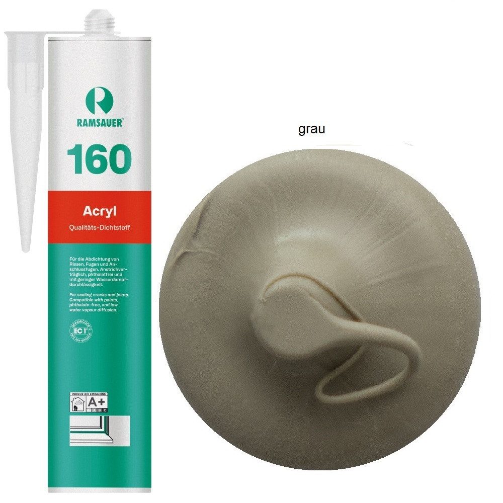 Ramsauer Dichtstoff Ramsauer 160 Acryldichtstoff 1K Acryl Dichtstoff 310ml Kartusche, gebrauchsfertig, Für Anschlüsse mit mittleren Dehnungsbeanspruchung