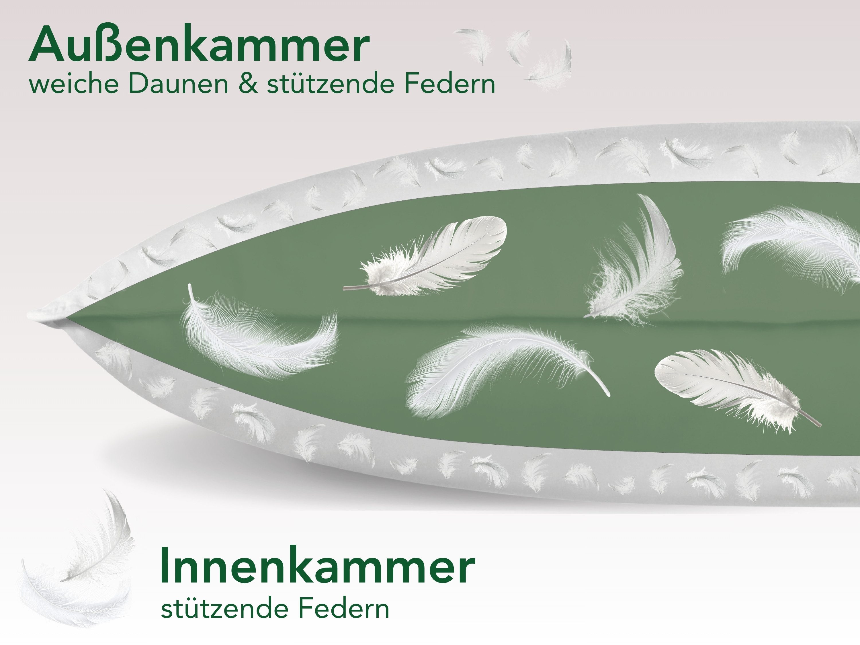 Dreamstar 3-Kammer-Kopfkissen Daunenkissen 40x80 & Daunenkopfkissen 80x80, entwickelt in Deutschland, Füllung: weiße, neue Daunen & Federn Klasse I, 60% Daunen/ 40% Federn (Außen), 100% Federn (Innen), Bezug: 100% Baumwolle, Seitenschläfer, Bauchschläfer, Rückenschläfer, Kopfkissen stützend und kuschelig, Allergikergeeignet, Luxusqualität