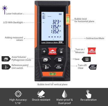 TACKLIFE Entfernungsmesser, 50m Laser Entfernungsmesser 0.05~50m/±1.5mm