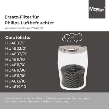 McFilter Befeuchtungsfilter 3x Luftbefeuchter FILTER, Zubehör für Philips FY 2401 HU4811 HU4811/10 HU4814/10, Längere Haltbarkeit, 12-lagige Wabenstruktur, hygienische Luftbefeuchtung