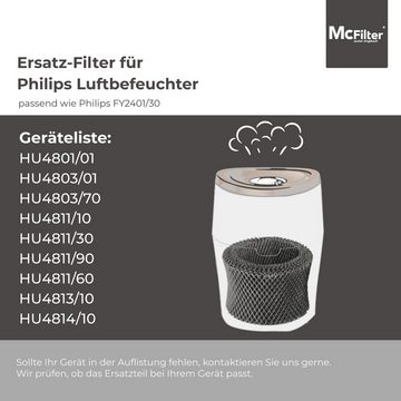 McFilter Befeuchtungsfilter 5x Luftbefeuchter FILTER, Zubehör für Philips FY 2401 HU4803/01, HU4811, HU4811/10, Längere Haltbarkeit, 12-lagige Wabenstruktur, hygienische Luftbefeuchtung