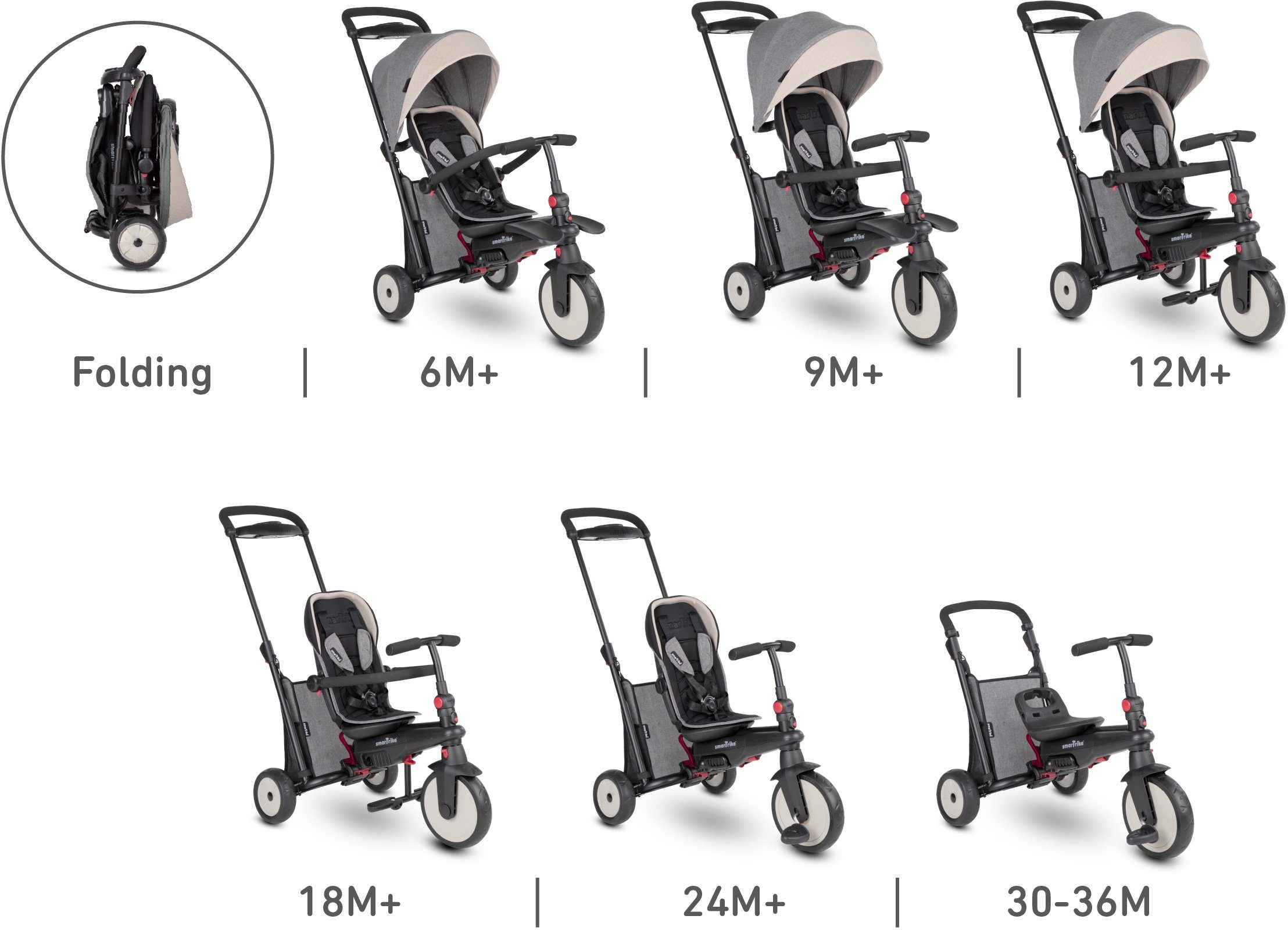 Image of smarTrike® Dreirad »smarTfold STR5, Grau«, mit verstellbarem Sonnenschutzdach