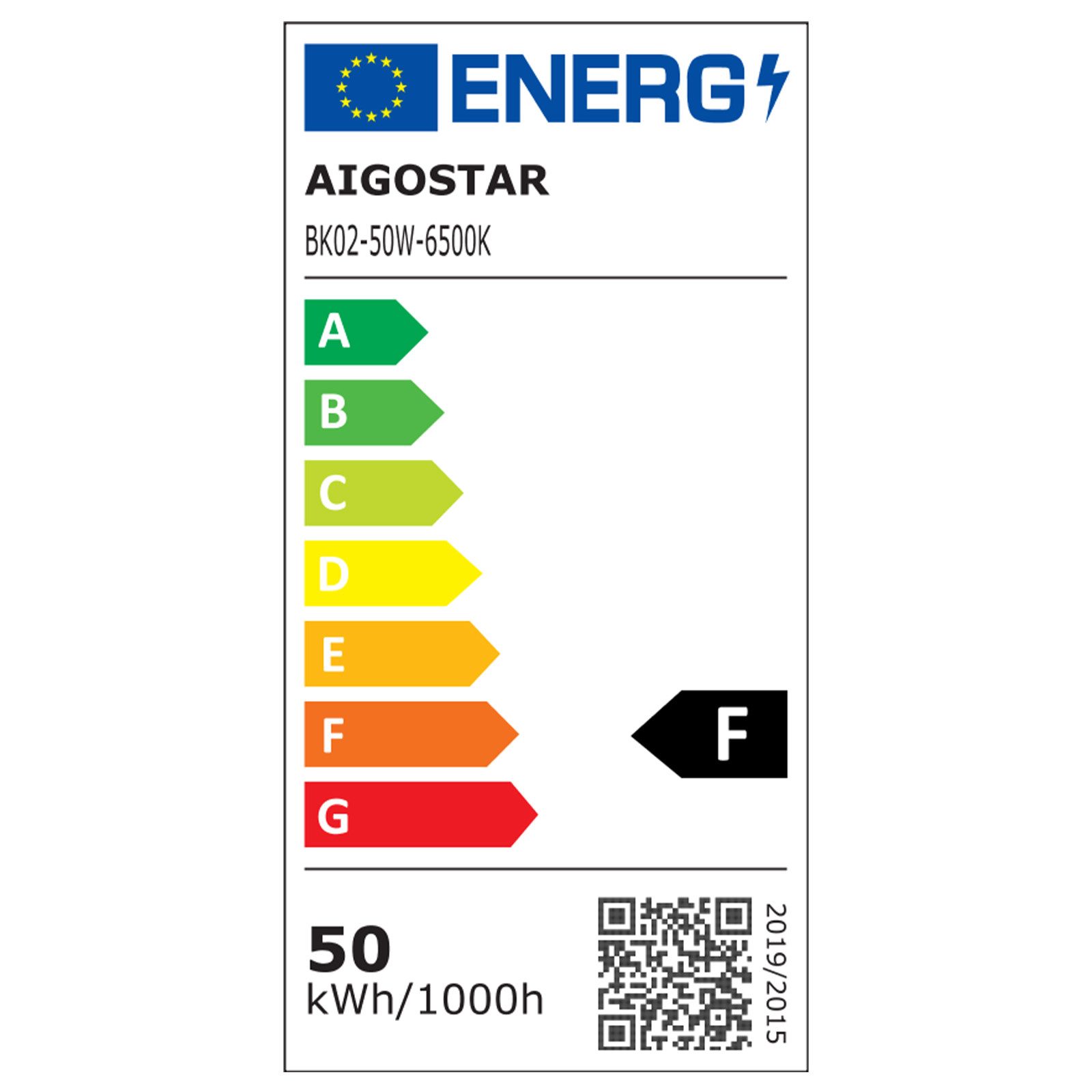 Energieeffizienzklasse: 