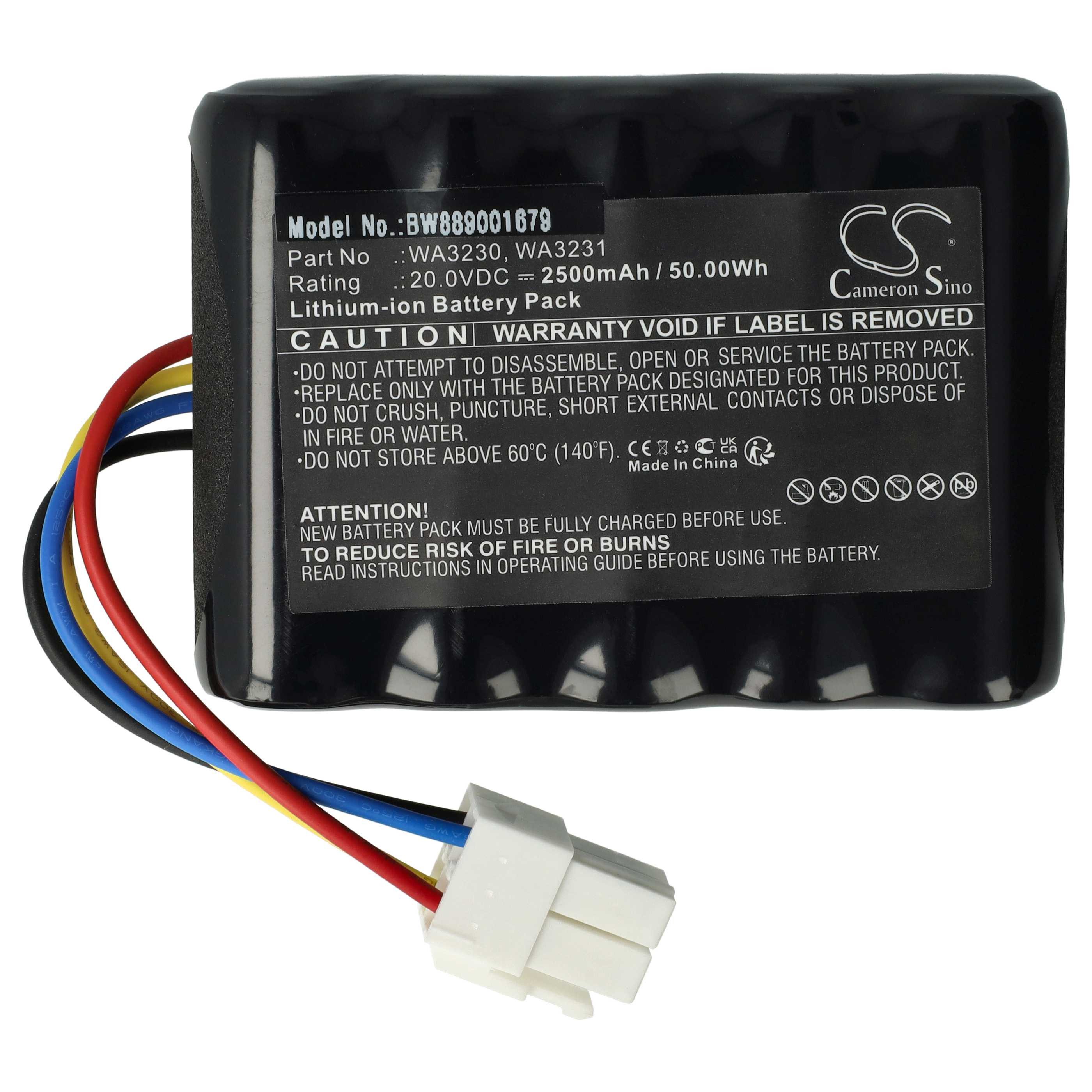 Akku passend für Ferrex 800m2 2021 Rasenmäher / Mähroboter (2500 mAh, Akku