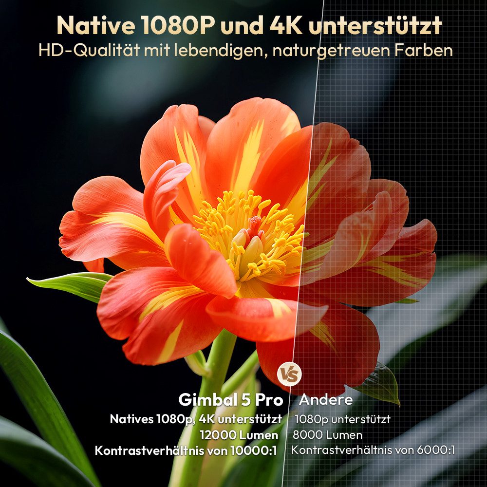 XGODY Gimbal 5 Pro-Autofokus-Beamer Mini-Beamer (12000 lm, 10000:1, 1920 X1080P px, BT 5.0 Auto Trapezkorrektur, 150-Zoll-Display für Phone/PC/PS5/Xbox)