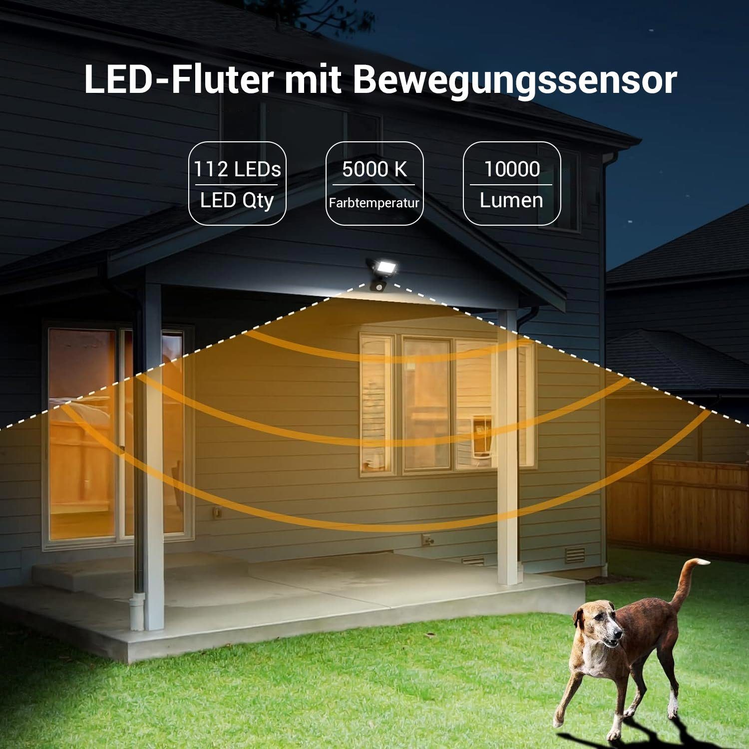 Novostella LED Flutlichtstrahler, LED fest integriert, Tageslichtweiß, Scheinwerfer IP65 Wasserdicht mit 1,5M Stromkabel