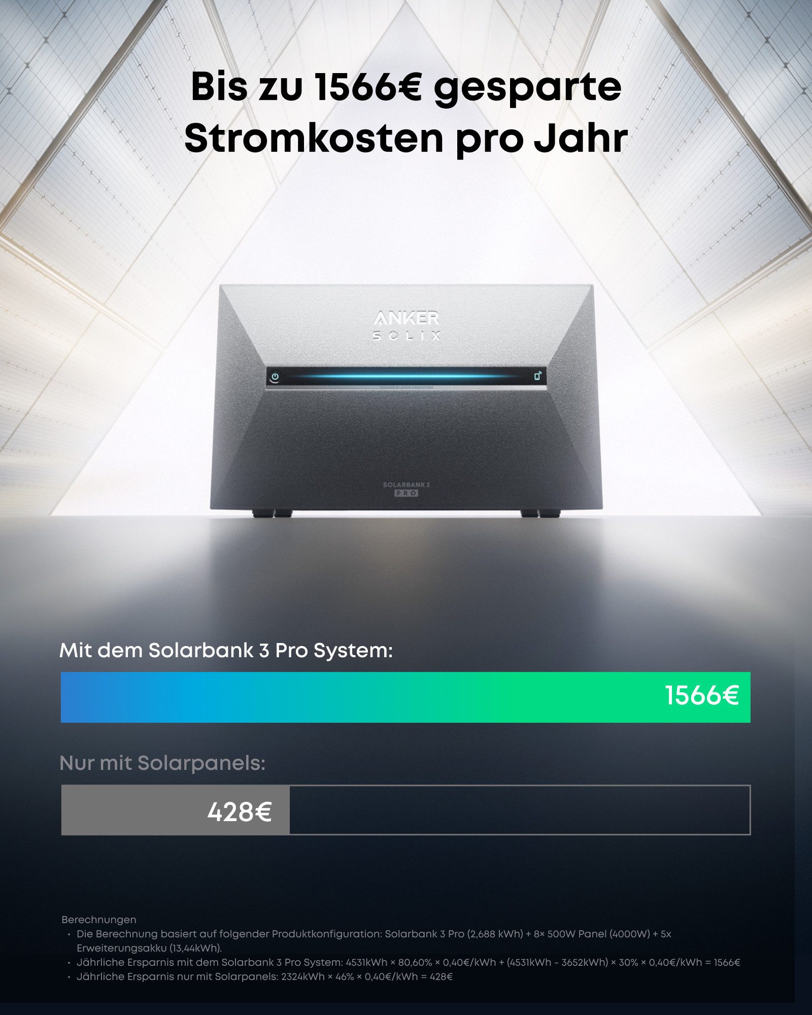 Anker Solarmodul Anker SOLIX Solarbank 3 E2700 Pro, 4 MPPTs (3600W), (1-St), 4 MPPTs