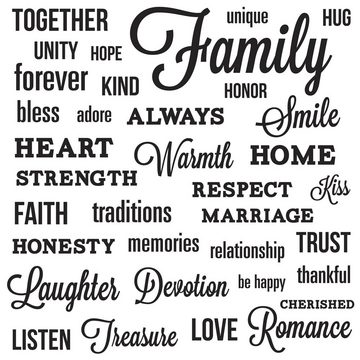 RoomMates Wandsticker "Family" Quote