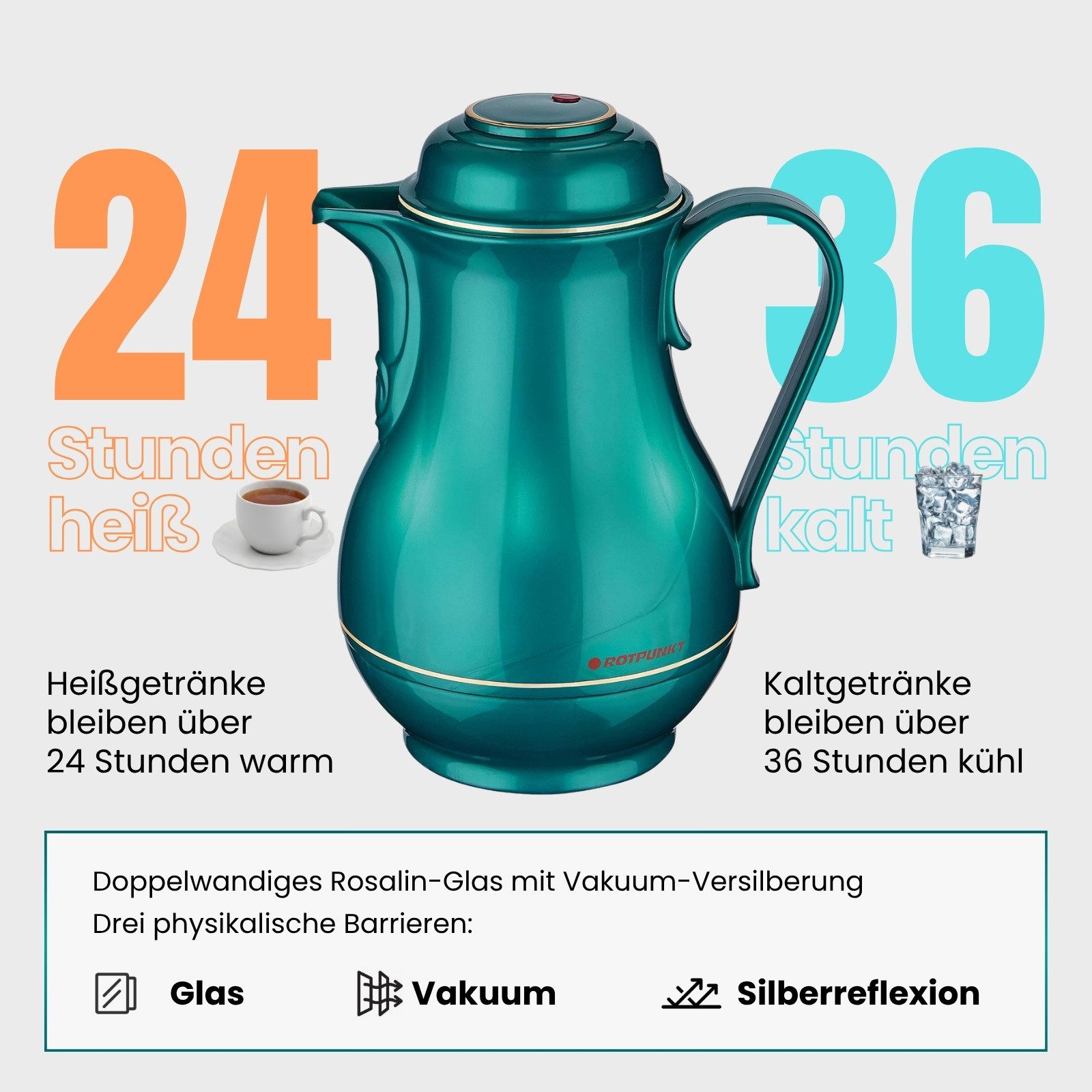 ROTPUNKT Isolierkanne CHRISTA 530, Kaffeekanne mit Rosalin-Glaseinsatz, 0.5 l, Made in Germany, 24 Std heiß 36 Std kalt, BPA-frei – Bild 2 von 5
