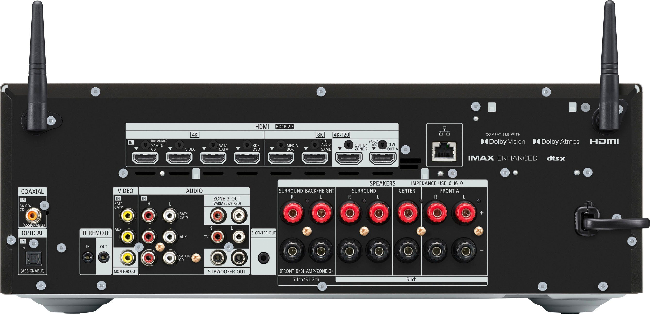 Sony TA-AN1000 7.2 Channel 8K A/V Verstärker (240 W) – Bild 4 von 5