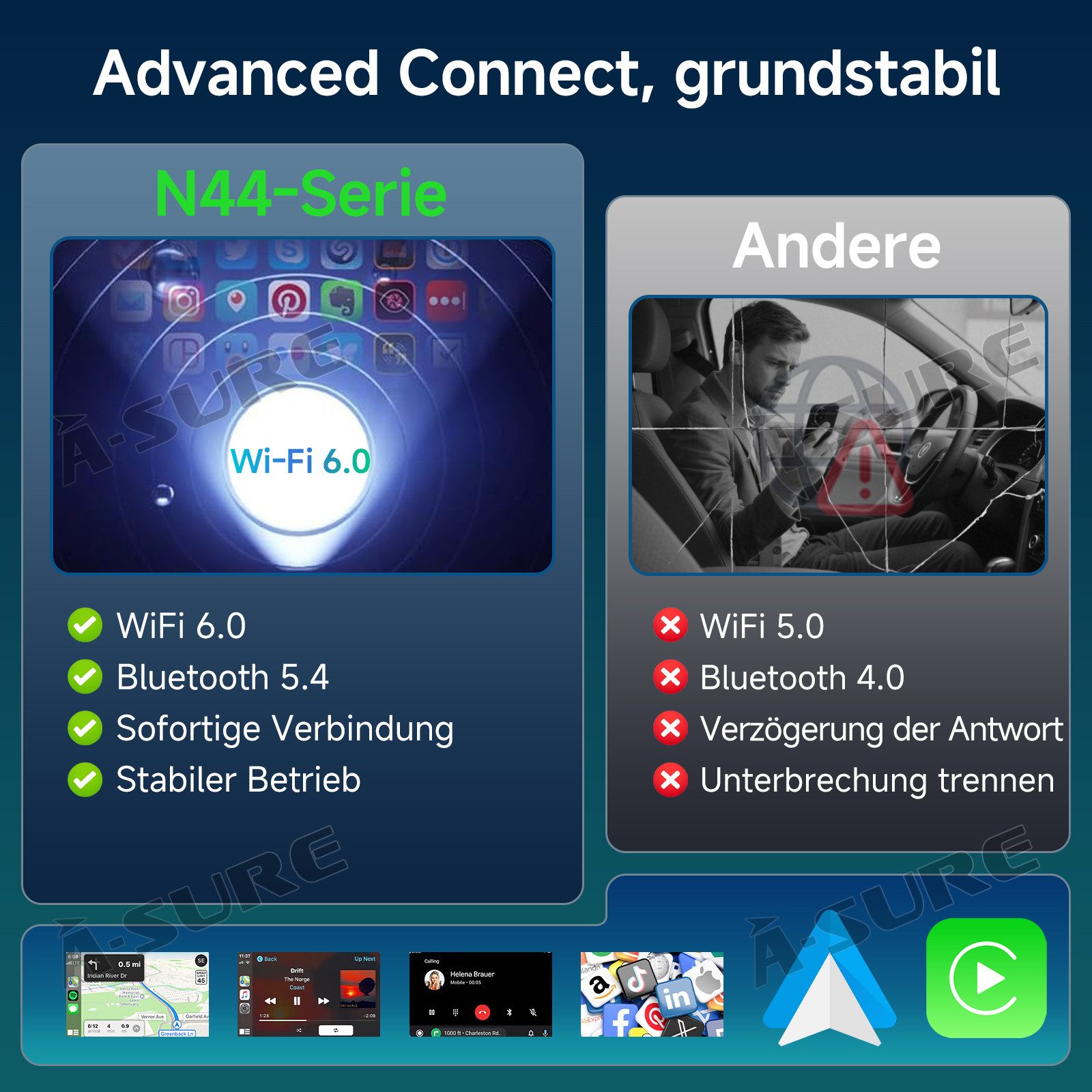 A-Sure 4+64 Android 15 CarPlay für VW GOLF 5 6 Plus Polo Cadddy Touran Passat Autoradio (RDS, DSP, 8Core, Digitalradio (DAB), FM, AM, 4+64G / Bluetooth 5.4 /WiF – Bild 5 von 5