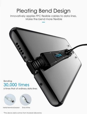 mcdodo Gaming Kabel mit Typ-C Anschluss Smartphones Ladekabel Datenkabel Smartphone-Kabel, (150 cm)