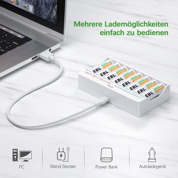 EBL Akku ladegerät mit 8*AA 2800mAh Akku Schnell Akkuladegerät Batterie-Ladegerät (1-tlg., für NiMH AA/AAA wiederaufladbare Batterien)