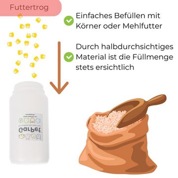 GarPet Futterspender Geflügel Futterautomat und Tränke im Set Futterspender Hühner Küken