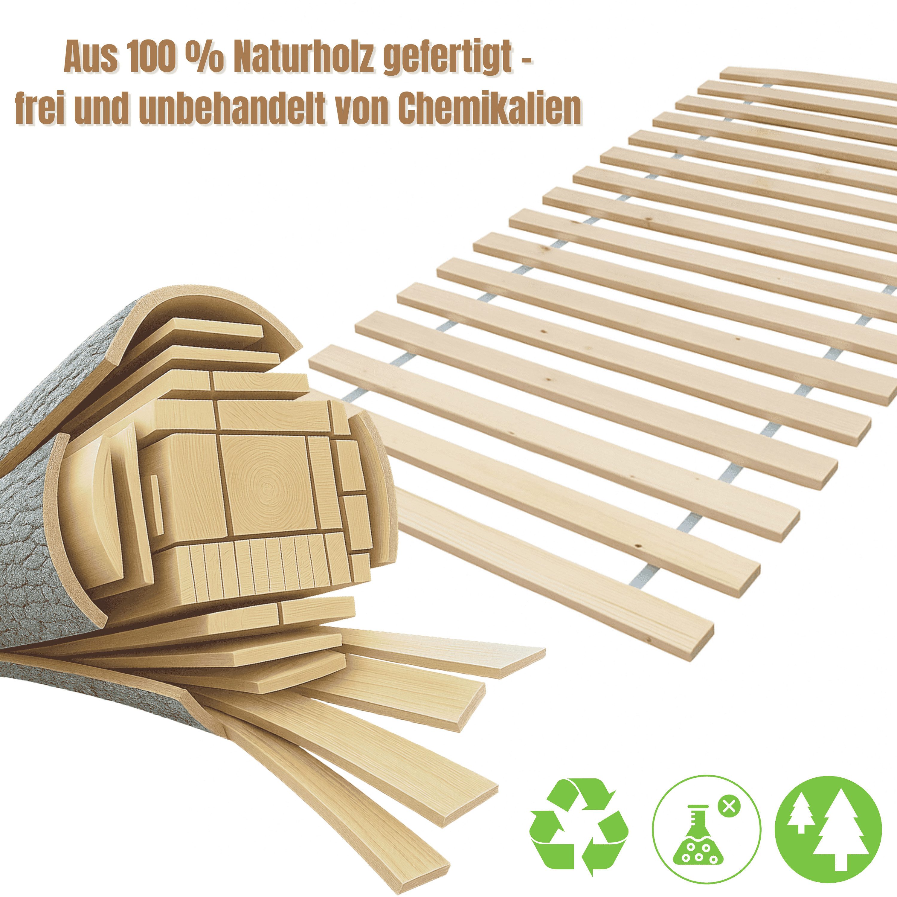 Lattenrost Rolllattenrost 70 x 200 cm 23 Latten (Premium B), HELO24