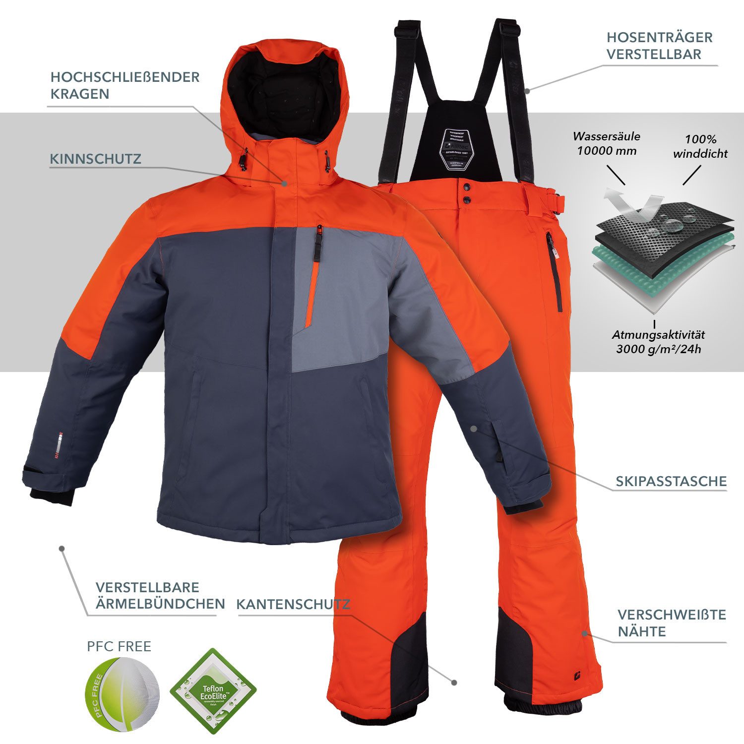 Killtec Skianzug Wintersport Herren Skijacke + Skihose, wasserdicht verschweißte Nähte - atmungsaktiver Stoff – Bild 2 von 5