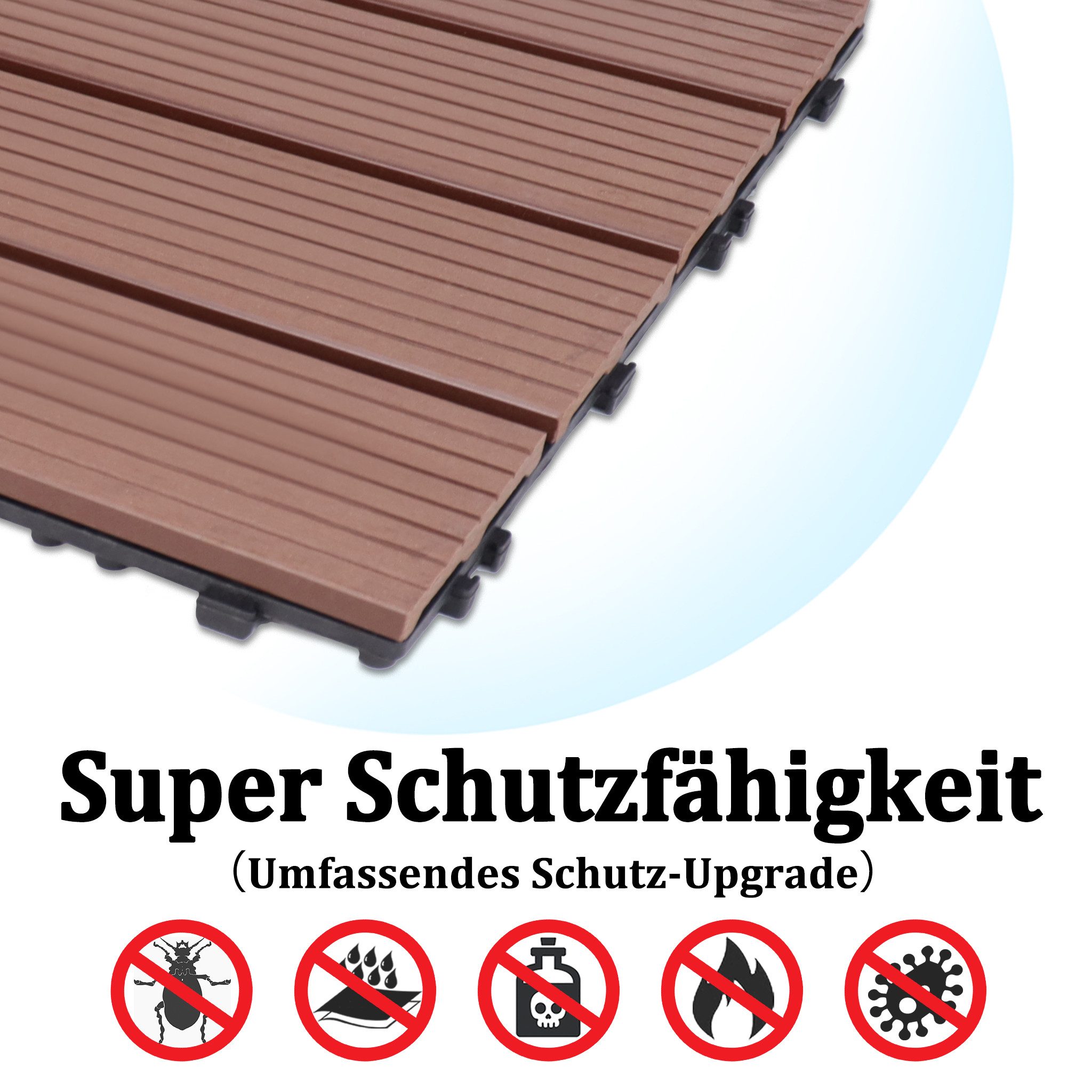 FIVMEN Terrassendielen WPC Fliesen Terrassenfliesen 30x30cm Bodenbelag mit klicksystem, braun, (11-St), für Terrasse und Balkon