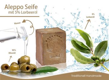 Tumelo Feste Duschseife 2x Original Aleppo Seife 200g, Naturseife 95% Olivenöl 5% Lorbeeröl, 95-tlg.