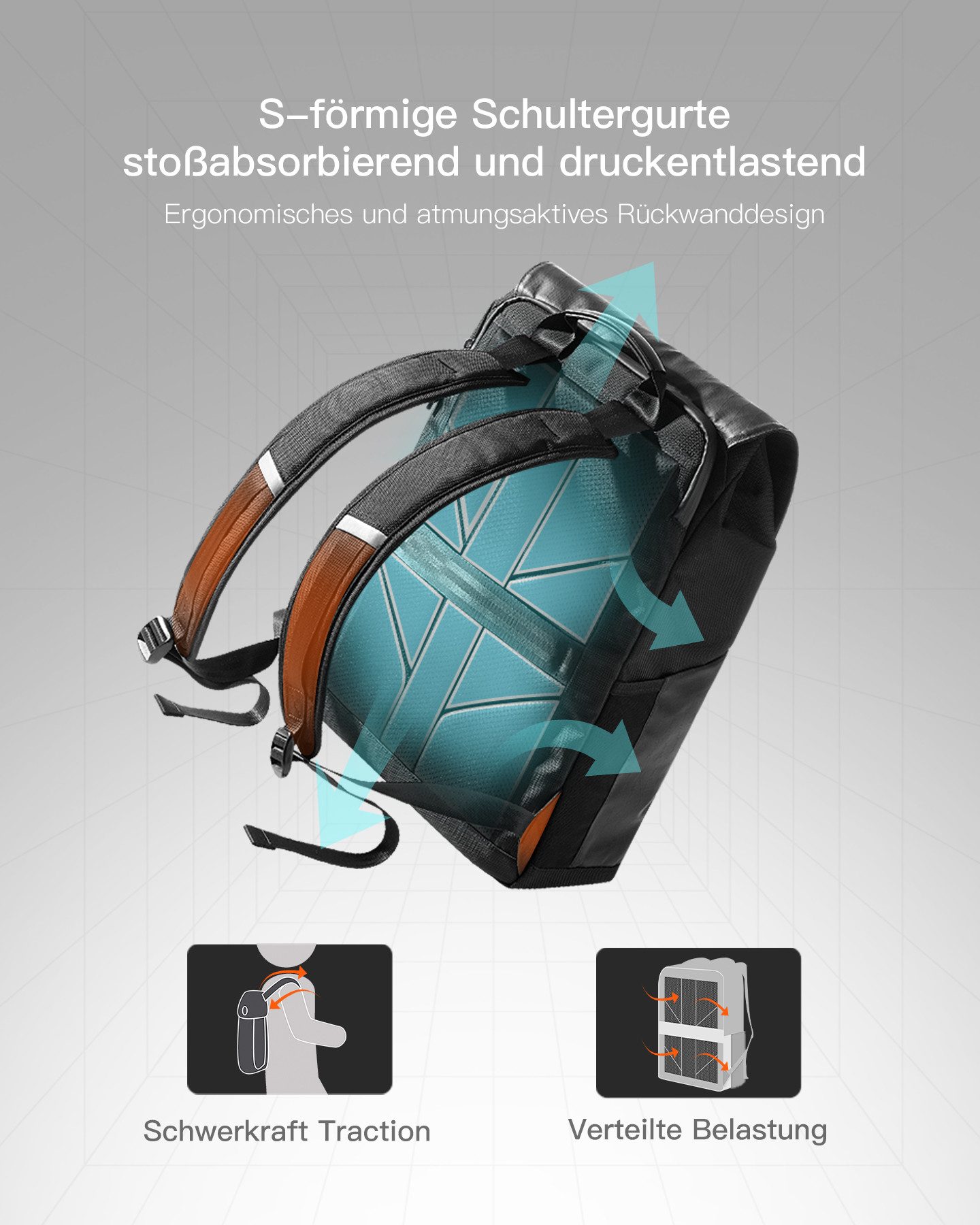 Inateck Laptoprucksack 20L Freizeitrucksack Kompatibel mit 15,6-16 Zoll Laptops, Geeignet für Kurzreisen, Outdoor-Aktivitäten, Geschäftsreisen