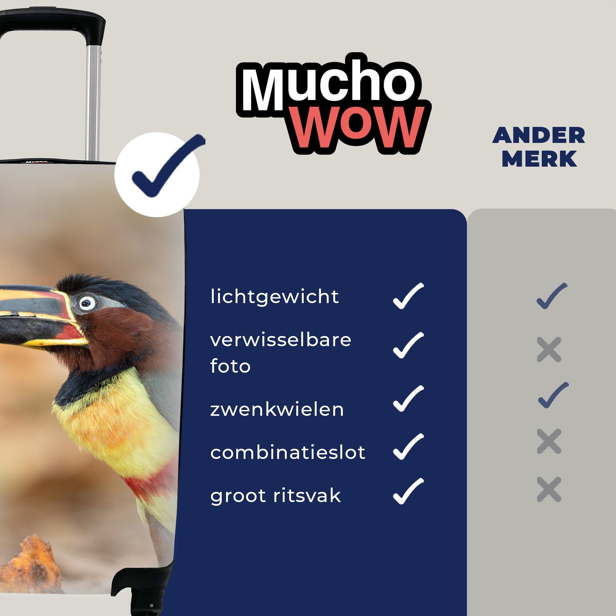 MuchoWow - für Reisekoffer Handgepäck Tukan rollen, - Handgepäckkoffer Reisetasche Ferien, - Vogel mit 4 Natur, Trolley, Rollen, Federn