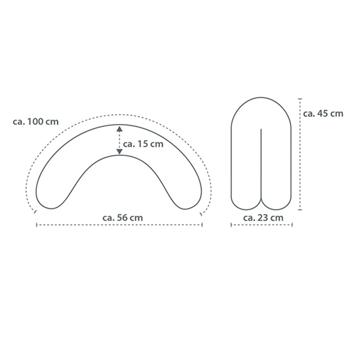 Theraline Babykissen günstig online kaufen