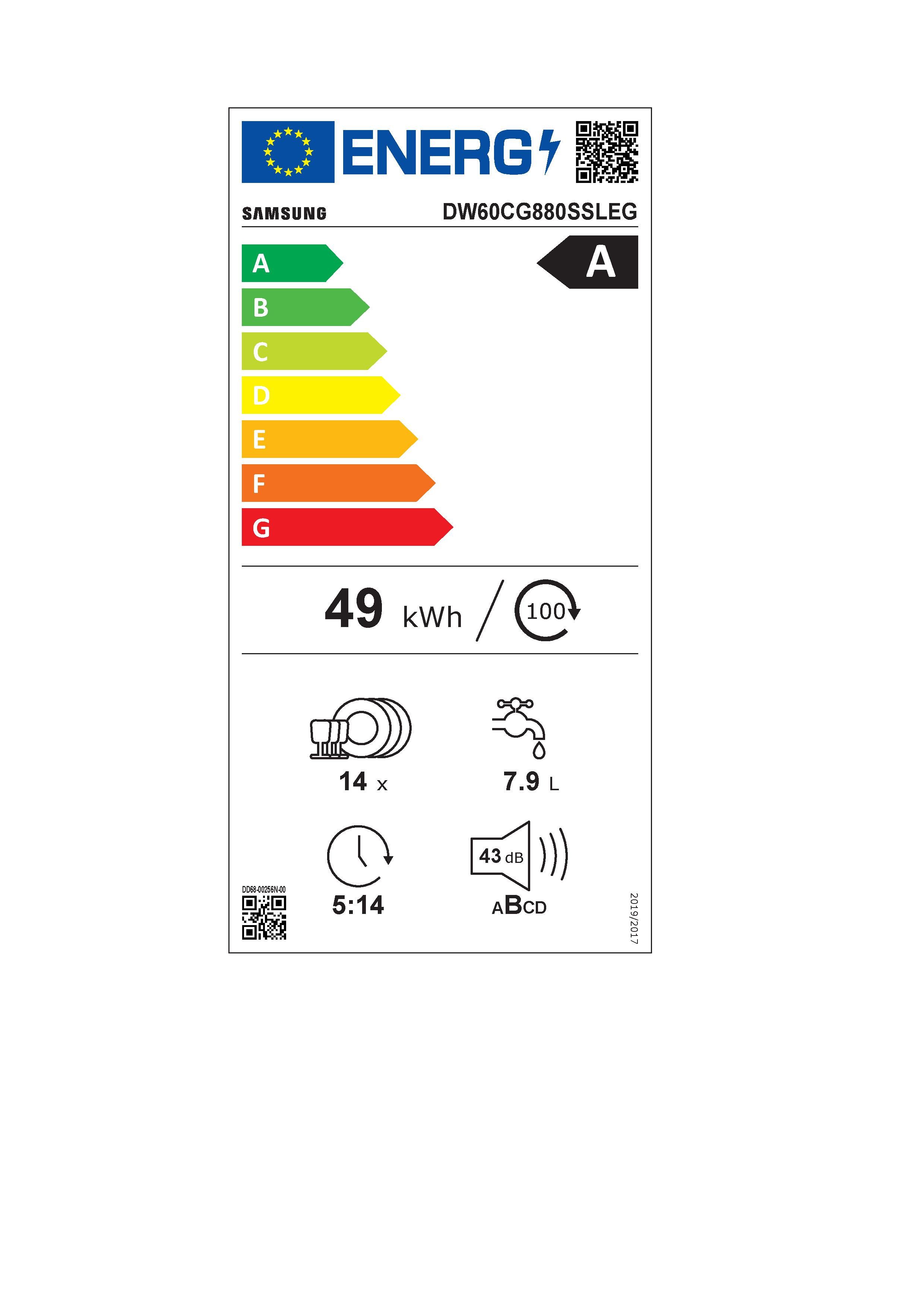 Energieeffizienzklasse: 
