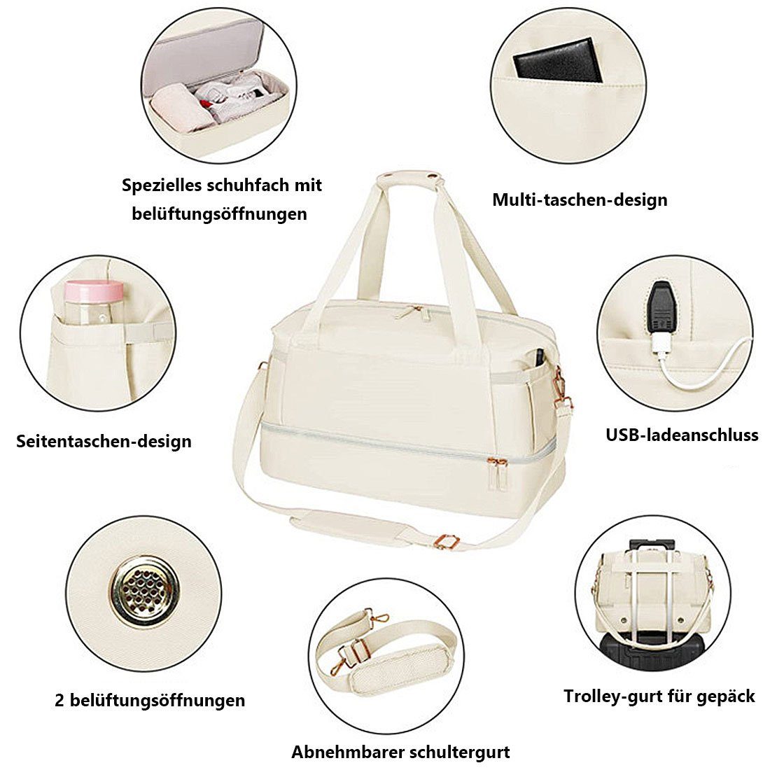 DÖRÖY Sporttasche USB-aufladbare Sporttasche und Gepäcktasche,Sporttasche,nasse Weiß trockene