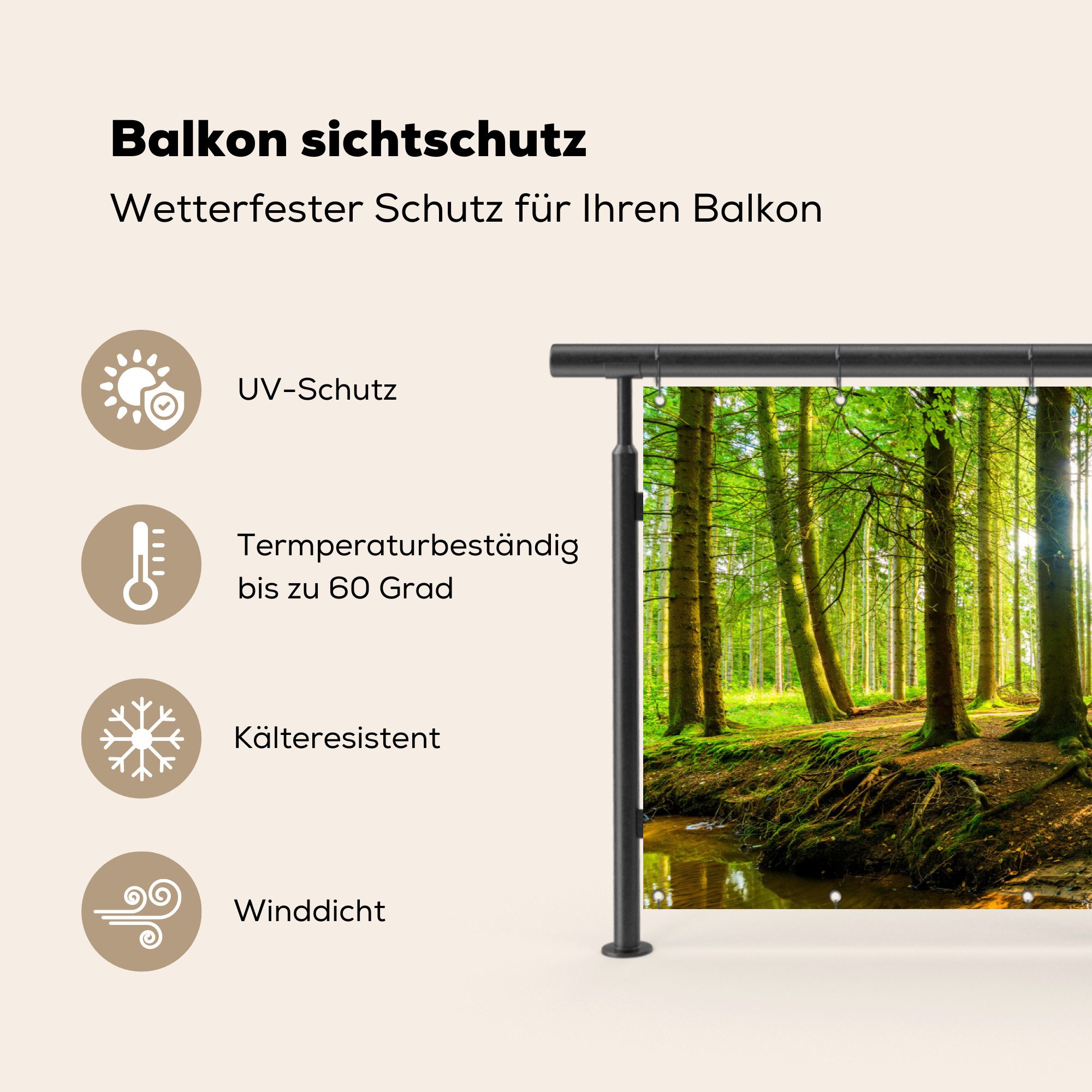 MuchoWow Balkonsichtschutz Wald - Landschaft - Wasser - Bäume - Sonne - Grün - Natur (1-St) Balkon Sichtschutz 90x200, Windschutz für Zaun PVC, 200x90 cm