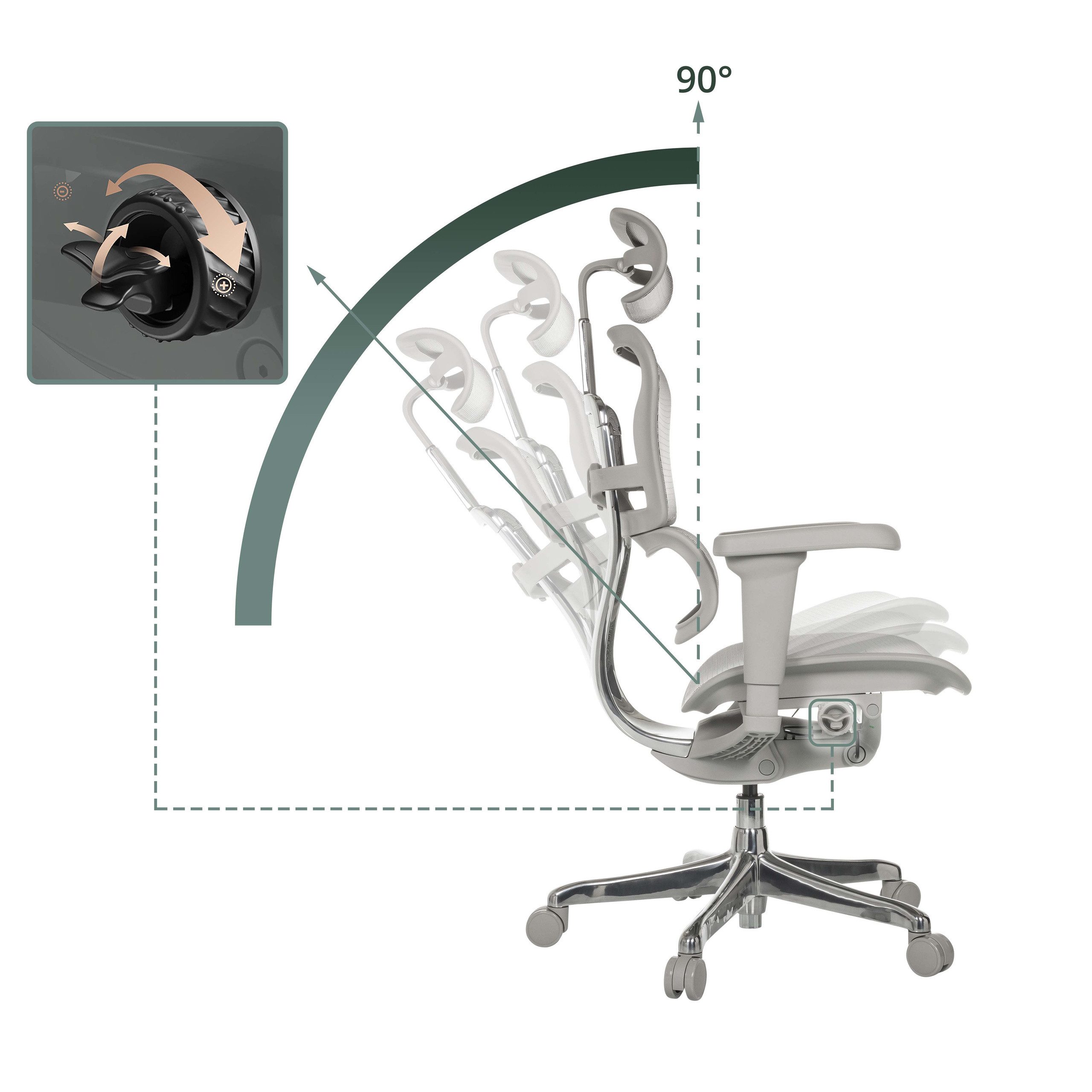 hjh OFFICE Drehstuhl Luxus Chefsessel Ergohuman Ultra G Gen2 Netzstoff (1 St), Profi Bürostuhl Schreibtischstuhl ergonomisch