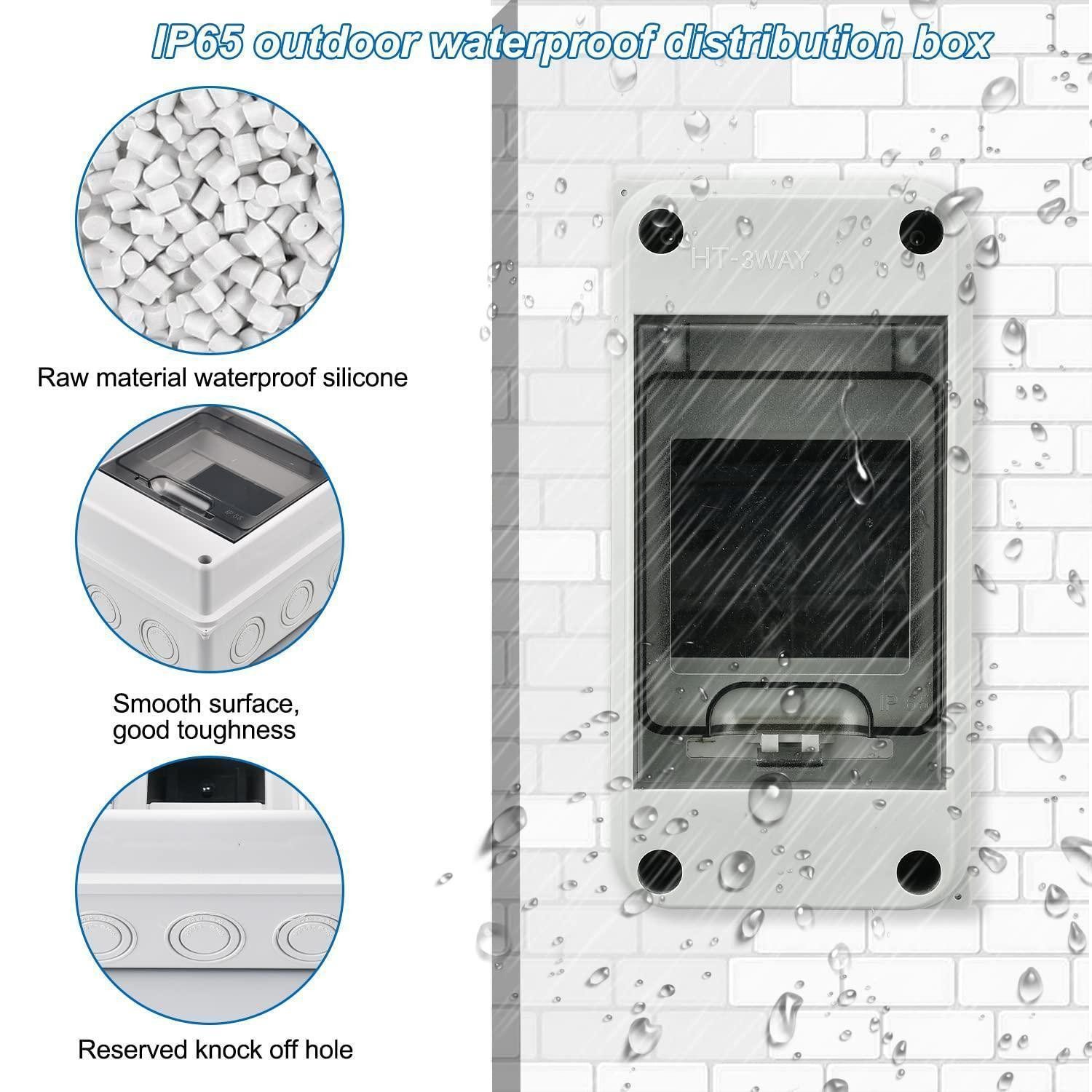 LuxusKollektion Multitool 2er-Set Sicherungskasten Aufputz IP65-1-reihig-3 Module Feuchtraum