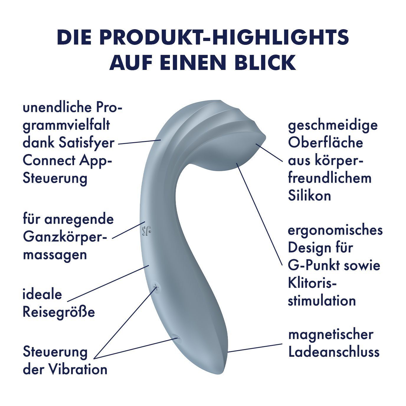Wand-er Mini Satisfyer App Klitoris-Stimulator (16cm) Connect Satisfyer grau Massager