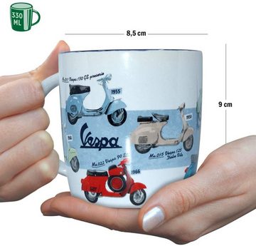 Nostalgic-Art Tasse Kaffeetasse - Vespa - Vespa Model Chart