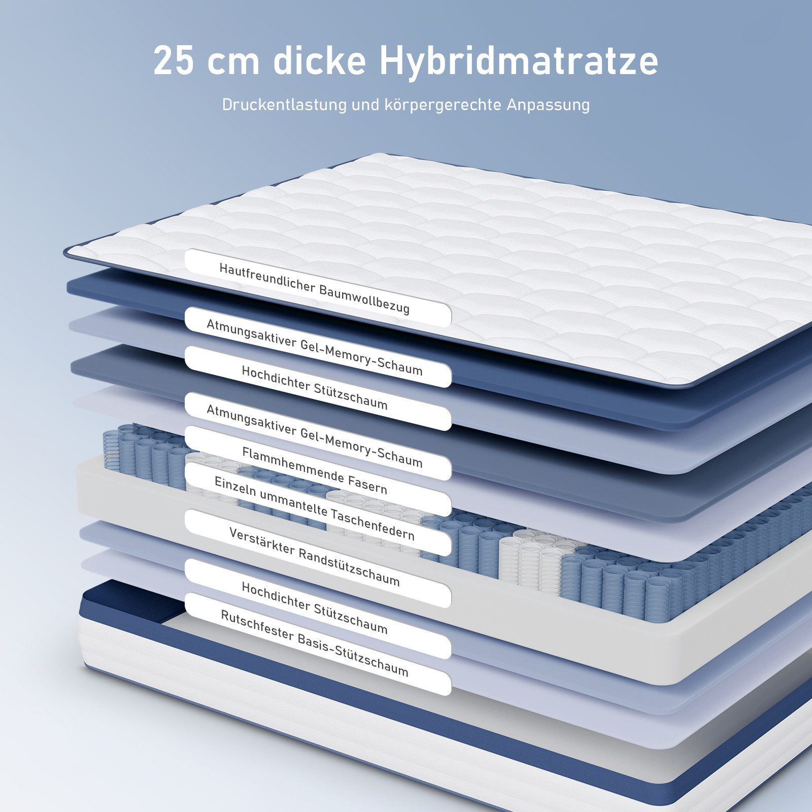 Taschenfederkernmatratze 25 cm Luxus Matratze, 7 Zonen Ergonomische Federkernmatratze H3-Härte, ROYGBIV, 25 cm hoch, (1), Oeko-TEX Zertifiziert, Rückenentlastun – Bild 3 von 5