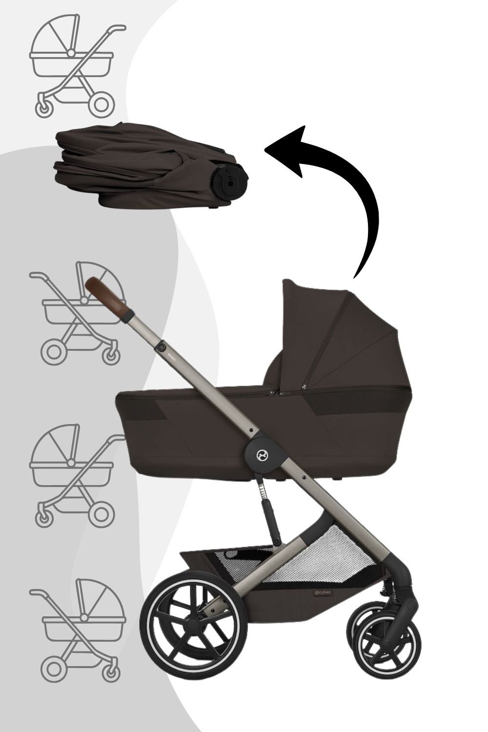 Cybex Kombi-Kinderwagen Balios S Lux Kinderwagen inkl. Babywanne
