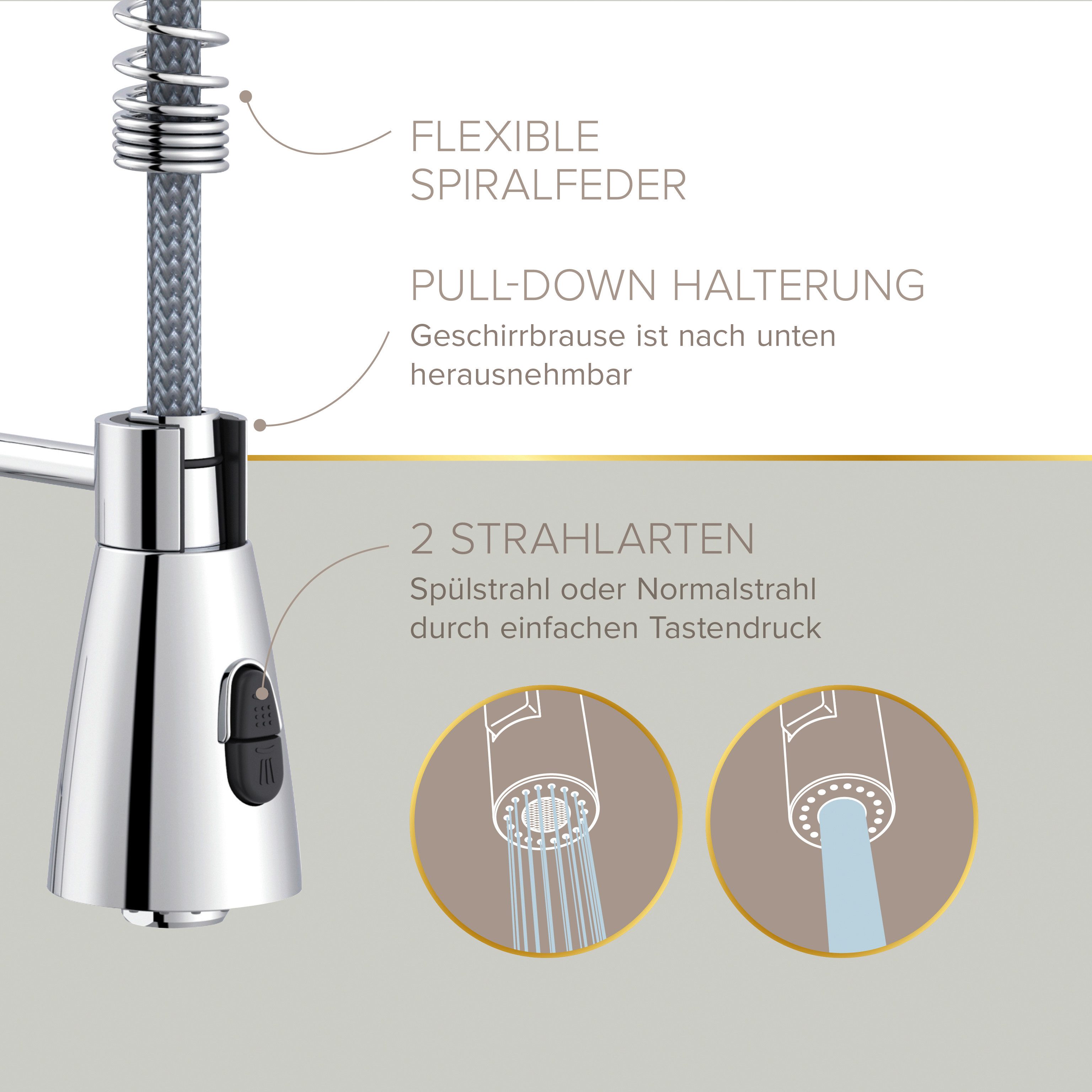 Lenz Küchenarmatur KALANI² flexible Geschirrbrause, 2 Strahlarten, 306° schwenkbar Nickelfrei, Niederdruck