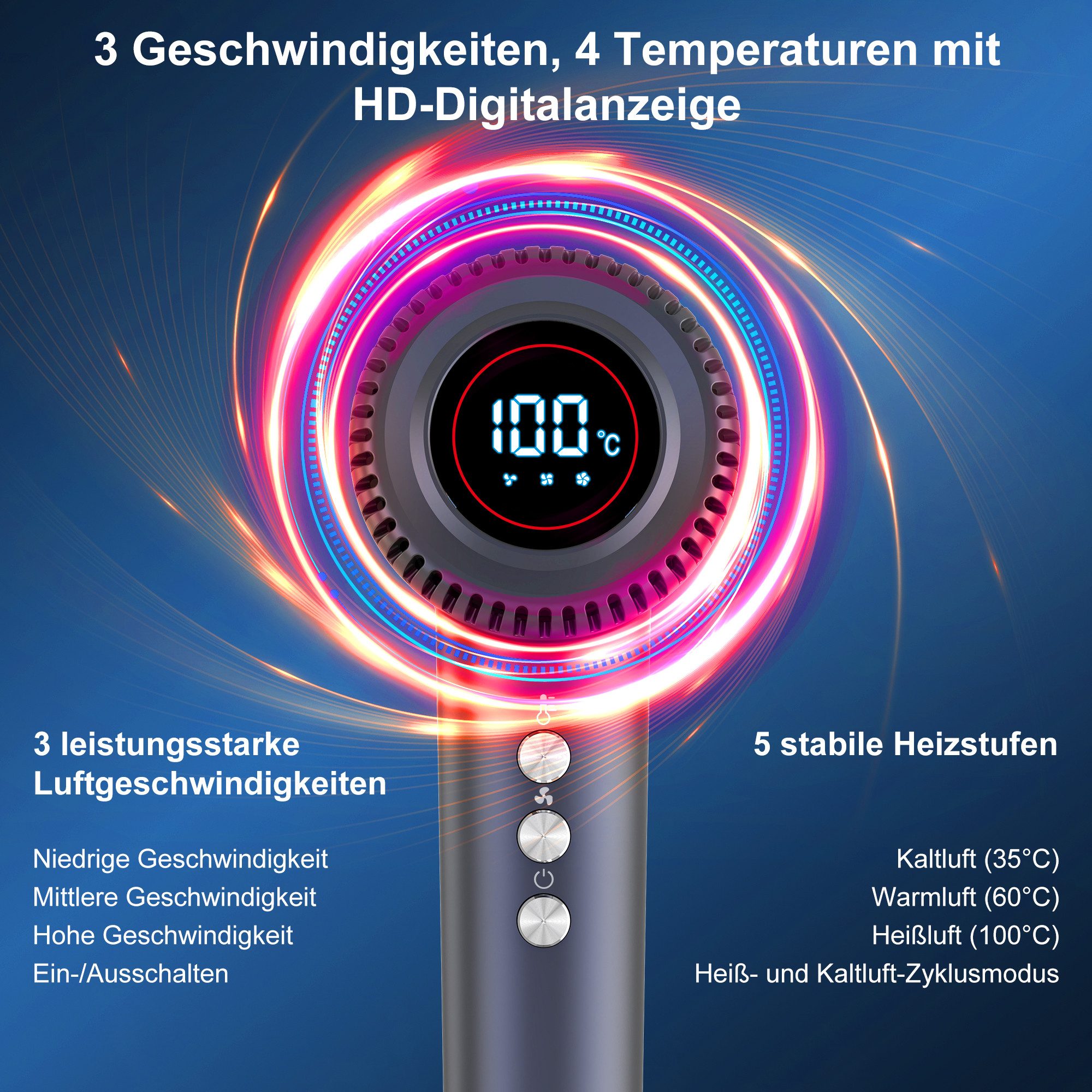 ibettertec Haartrockner Hochgeschwindigkeits-Haartrockner,Föhn mit Diffusor, Stylingdüse &, 1600 W, Halterung, 4 Temperaturstufen, 3 Gebläsestufen, 180.000 U/min, Bürstenloser Motor, 200 Mio. Negative Ionen