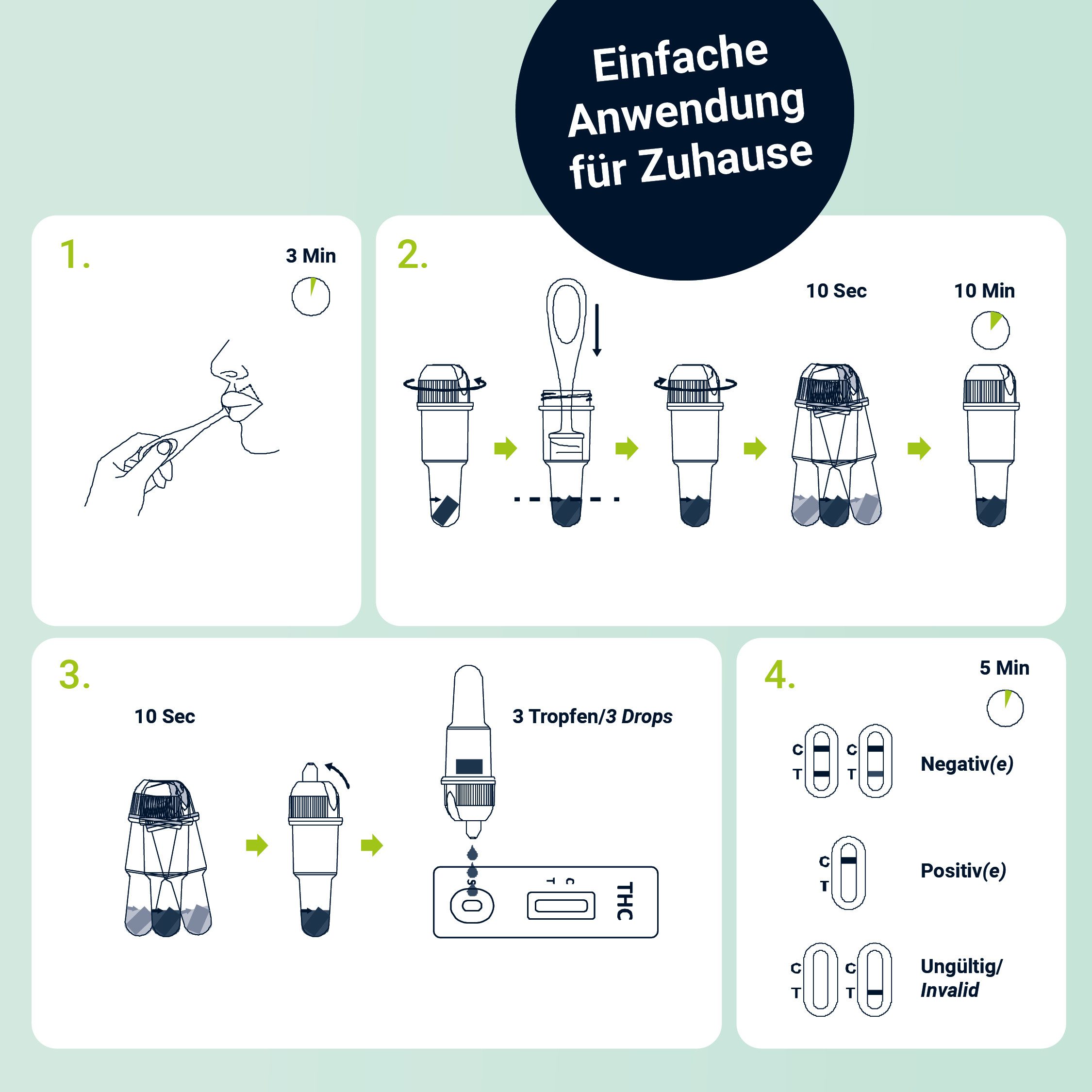 ASPILOS Drogen-Schnelltest THC Selbsttest für Zuhause in 5 Minuten - Cannabis Speicheltest, 1-tlg., selbst durchführbar im Mundraum, THC-Spiegel, Schnelltest, ohne medizinischen Vorkenntnisse