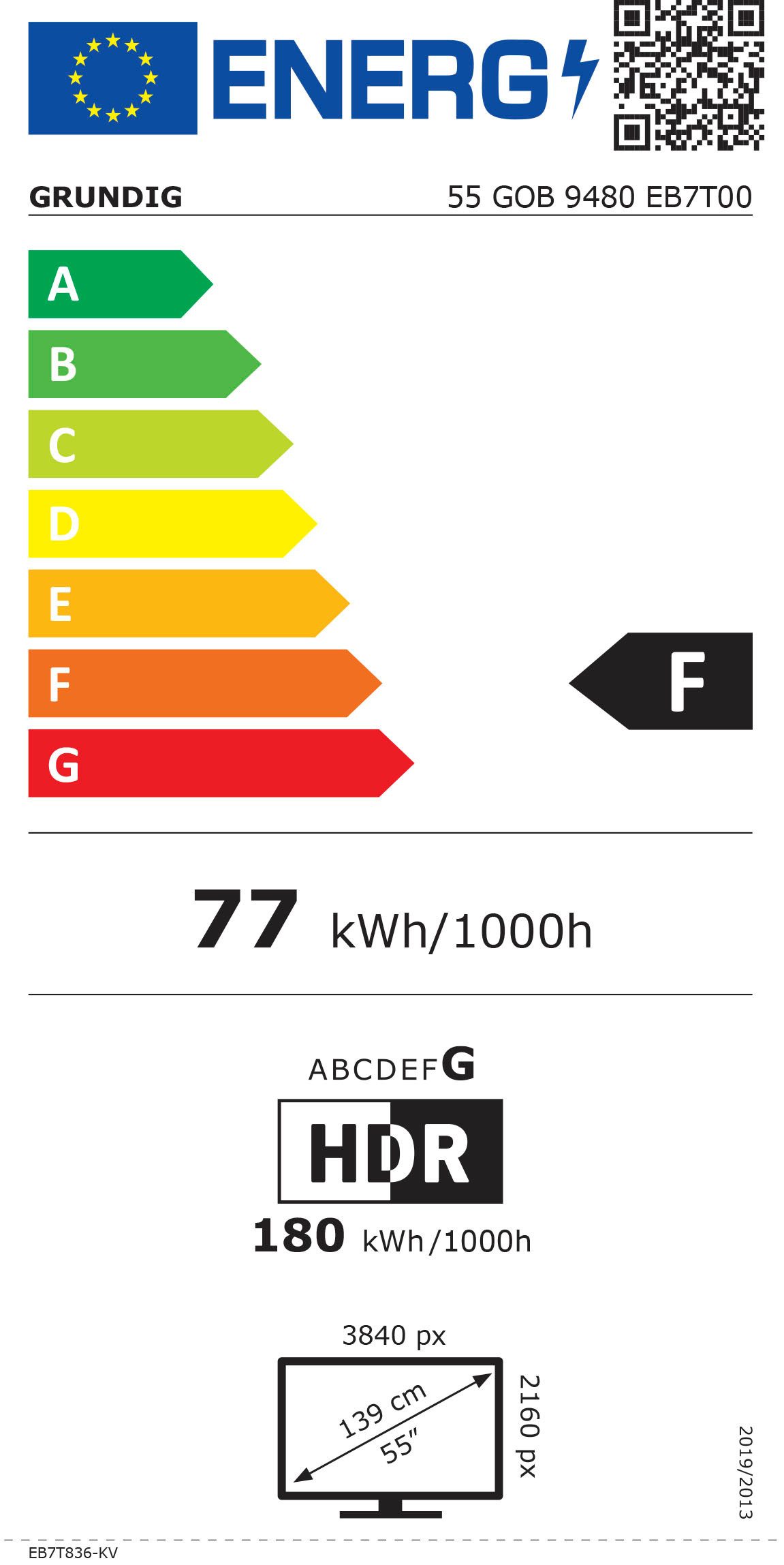 Energieeffizienzklasse: 