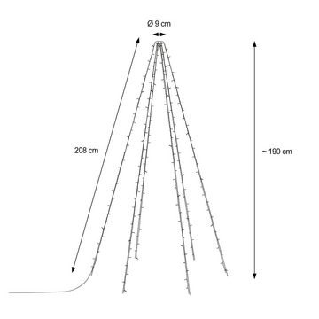 ECD Germany Fahne Lichterkette Fahnenstangen Beleuchtung Außenbeleuchtung, 6 Stränge à 2,08 Meter 192 LED Warmweiß Schwarz IP44