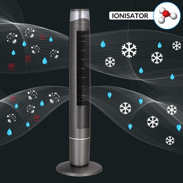 monzana Turmventilator, mit Fernbedienung 120cm Timer 3 Modi 90° Oszillation Säulenventilator