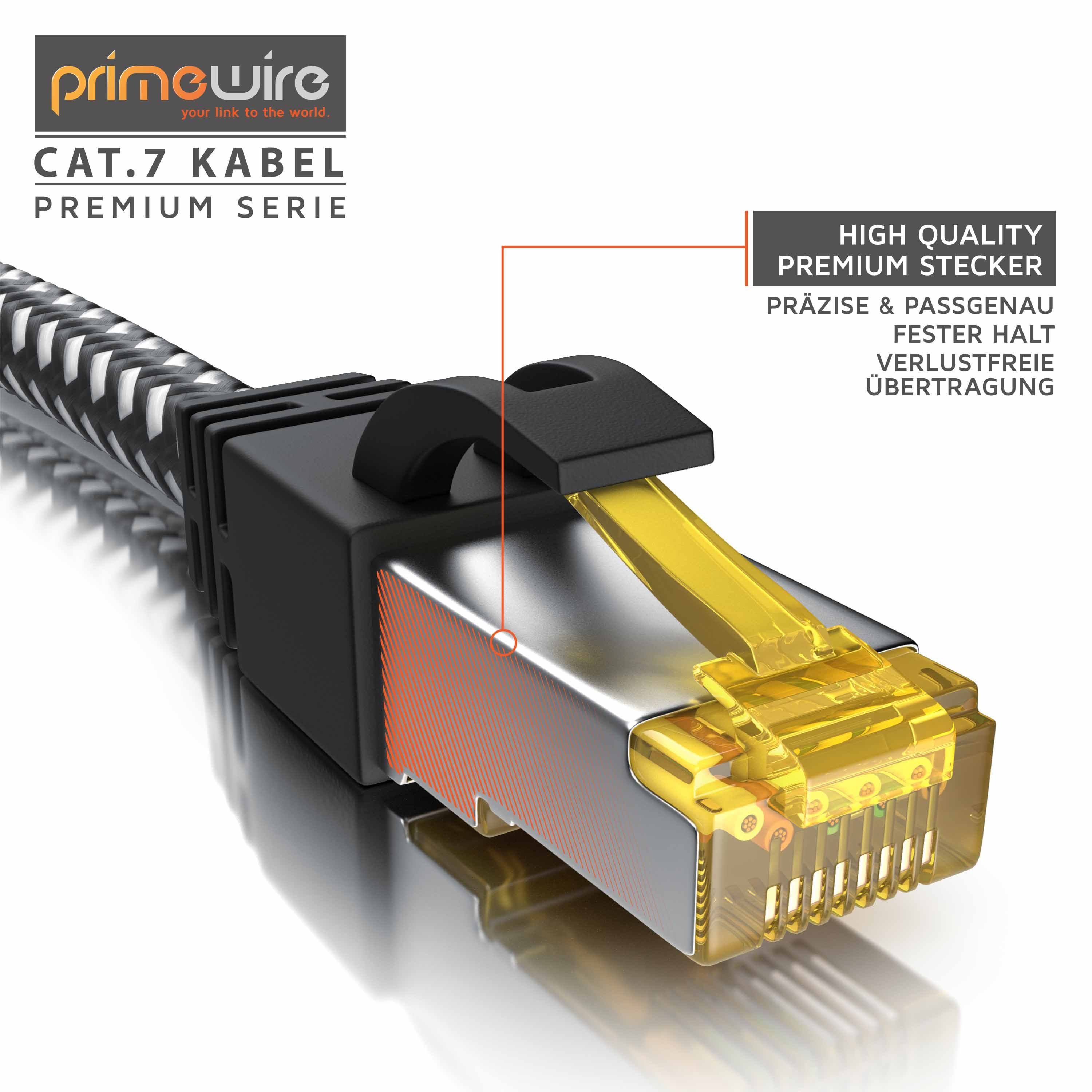 Primewire CAT 7 Gigabit Ethernet Netzwerkkabel, Patchkabel 10 Gbit/s - 0,5m LAN-Kabel, CAT.7, RJ-45 (Ethernet) (50 cm), CAT7 Rohkabel S/FTP Pimf Schirmung, Baumwollmantel, 10000 Mbit/s