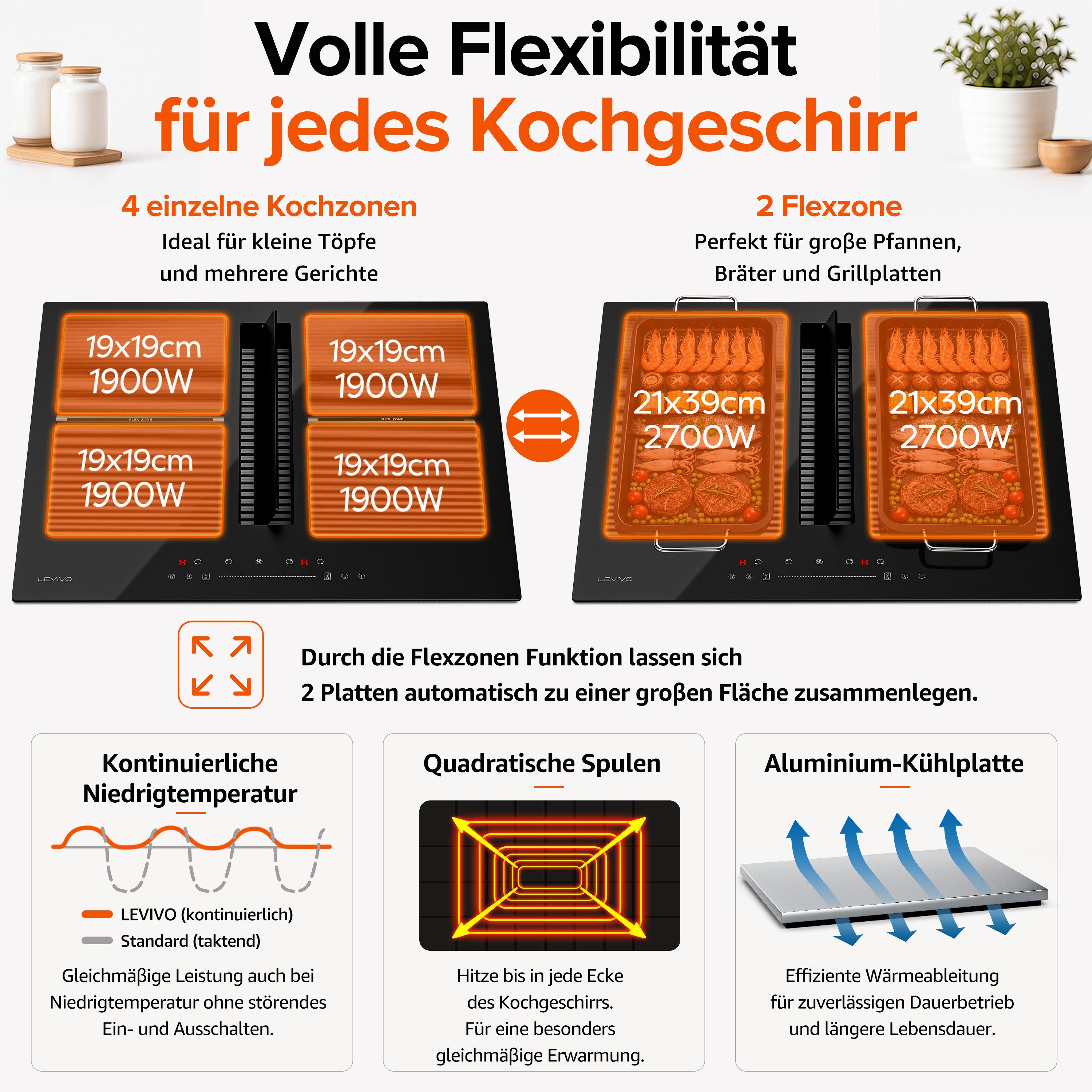 Levivo Induktions-Kochfeld Induktionskochfeld 60 cm mit 531 m³/h Dunstabzug, 9 Stufen & Booster, Touch-Control, Timer, Bridge Funktion, 7270 W