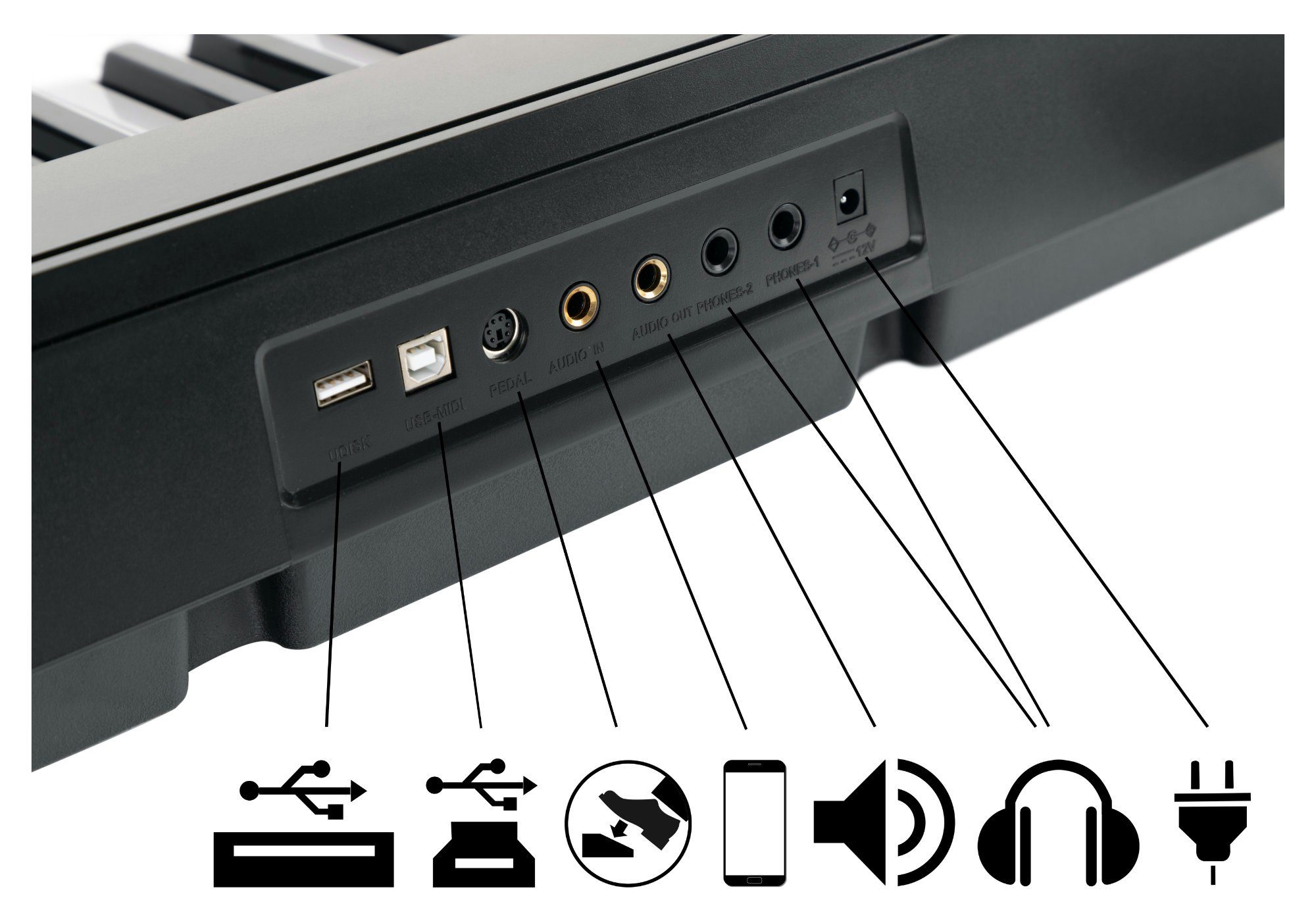 McGrey Home-Keyboard DK-88 - 88 Tasten Beginner-Keyboard in Stagepiano Optik (inkl. Sustain-Pedal und Unterbau), integrierter USB MP3-Player, Split-, Dual- und Twinova-Funktion