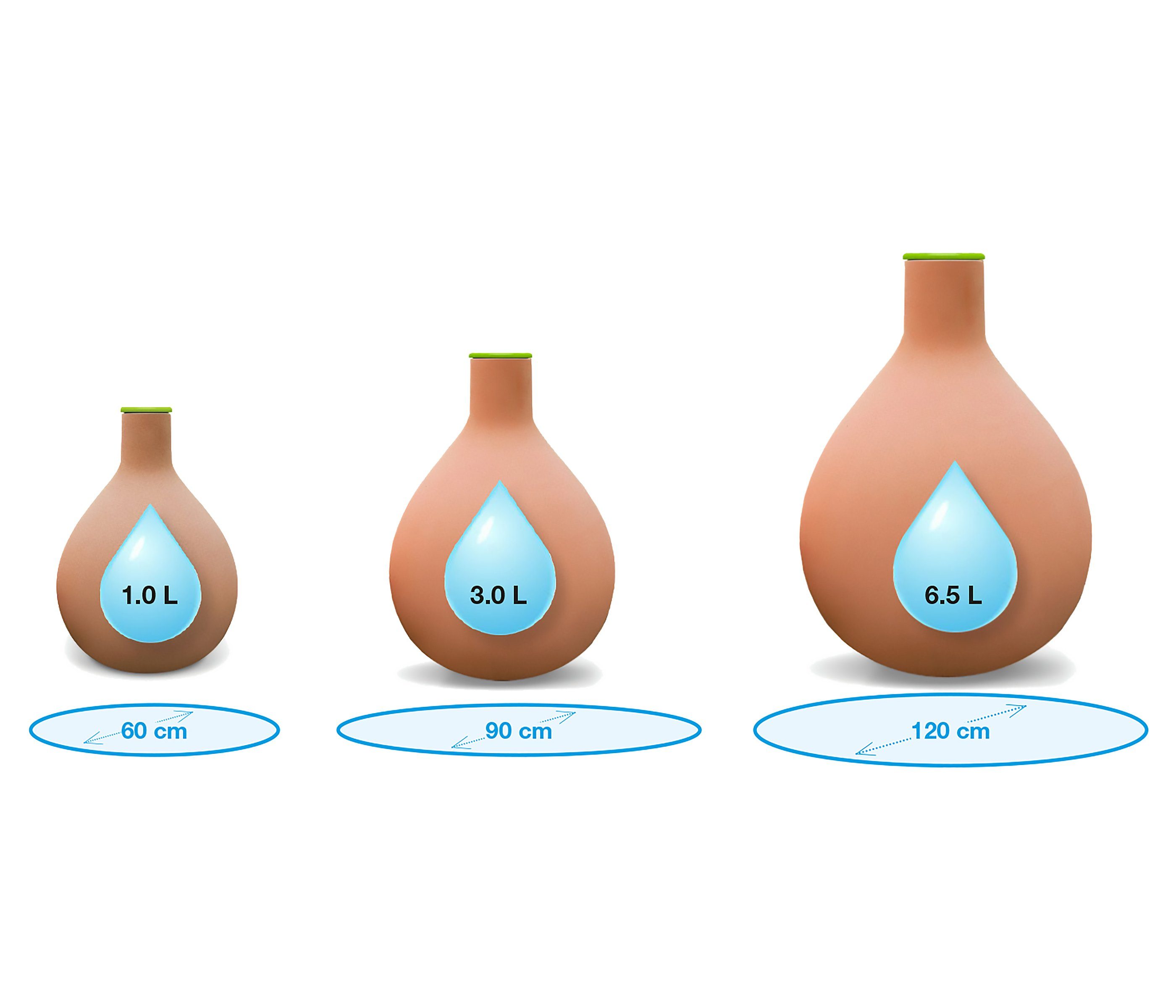 Bio Green Bewässerungssystem Bewässerungskugel Hydro Max aus Ton, Automatische Bewässerung für grüne Beete, Urlaubsbewässerung – Bild 5 von 5