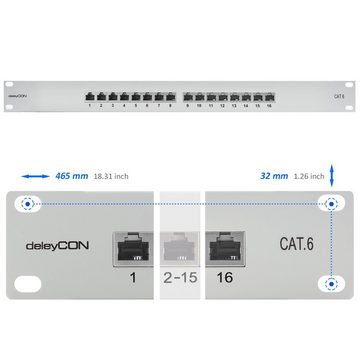 deleyCON deleyCON CAT 6 Patchpanel 16 Port 19" Rack Server geschirmt 16x RJ45 Netzwerk-Patch-Panel
