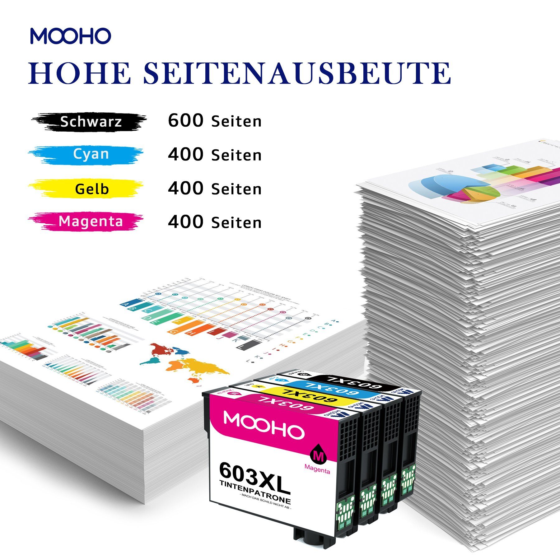 MOOHO 4x (20er-pack) ersetzt Schwarz, WF-2810 Gelb Tintenpatrone WF-2830 603 8x Magenta, WF-2850 für Cyan, 4x EPSON XL 603XL 4x